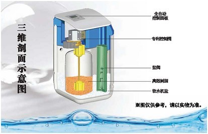 億家凈水_SHUI.CN