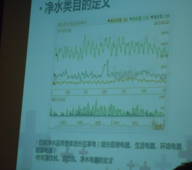 億家凈水_SHUI.CN