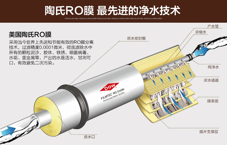 億家凈水供銷平臺(tái)批發(fā)售賣—美國(guó)進(jìn)口陶氏RO膜