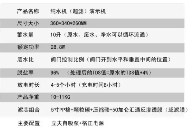 億家凈水_SHUI.CN