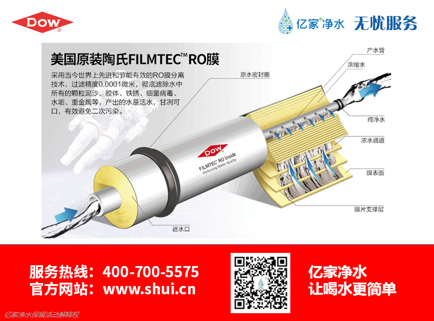 億家凈水_SHUI.CN