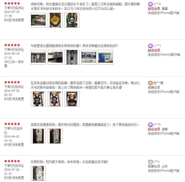 億家凈水_SHUI.CN