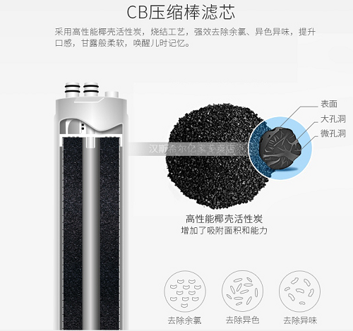 億家凈水_SHUI.CN