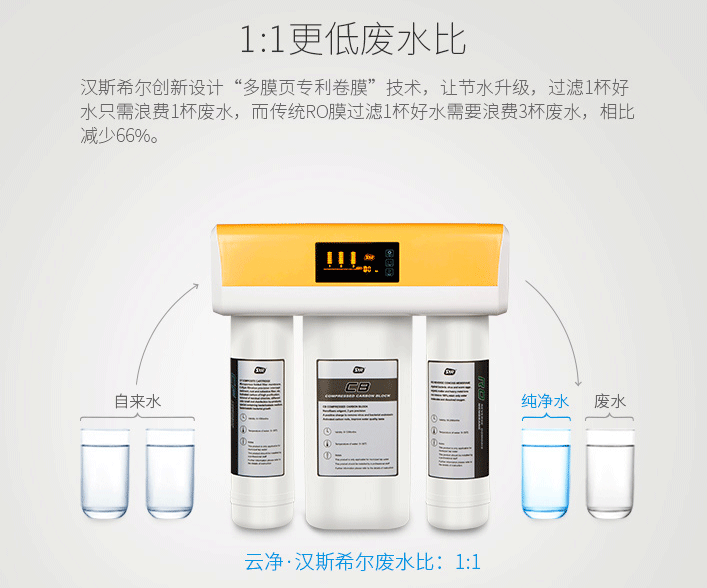 億家凈水_SHUI.CN