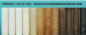 億家凈水_SHUI.CN