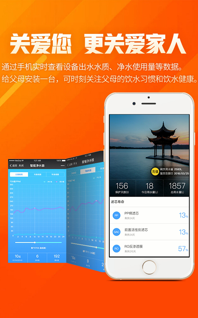 億家凈水_SHUI.CN