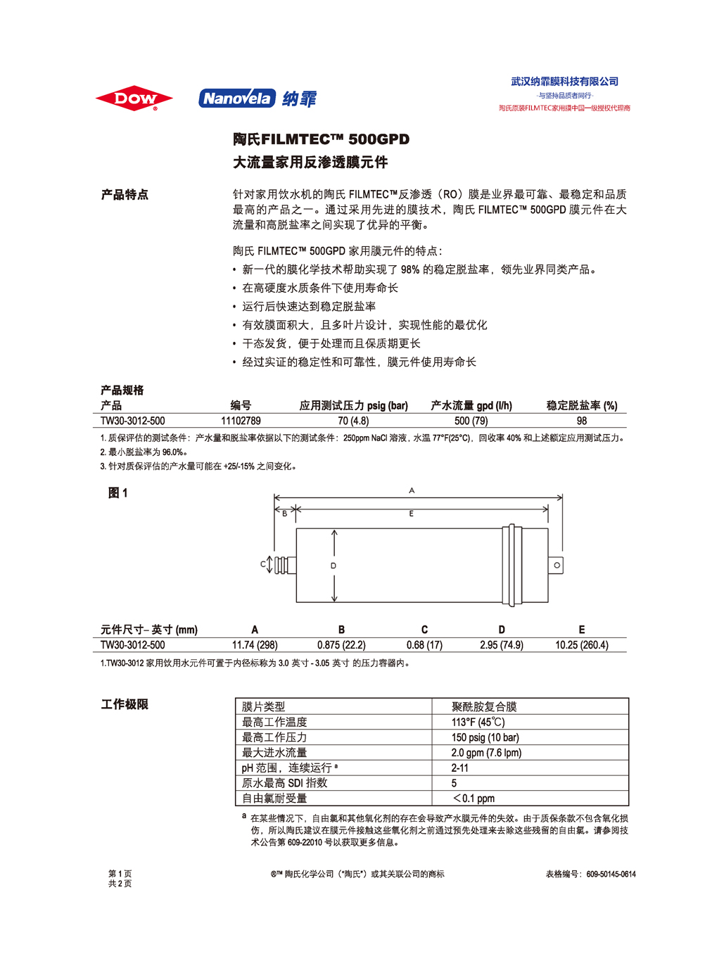 億家凈水_SHUI.CN