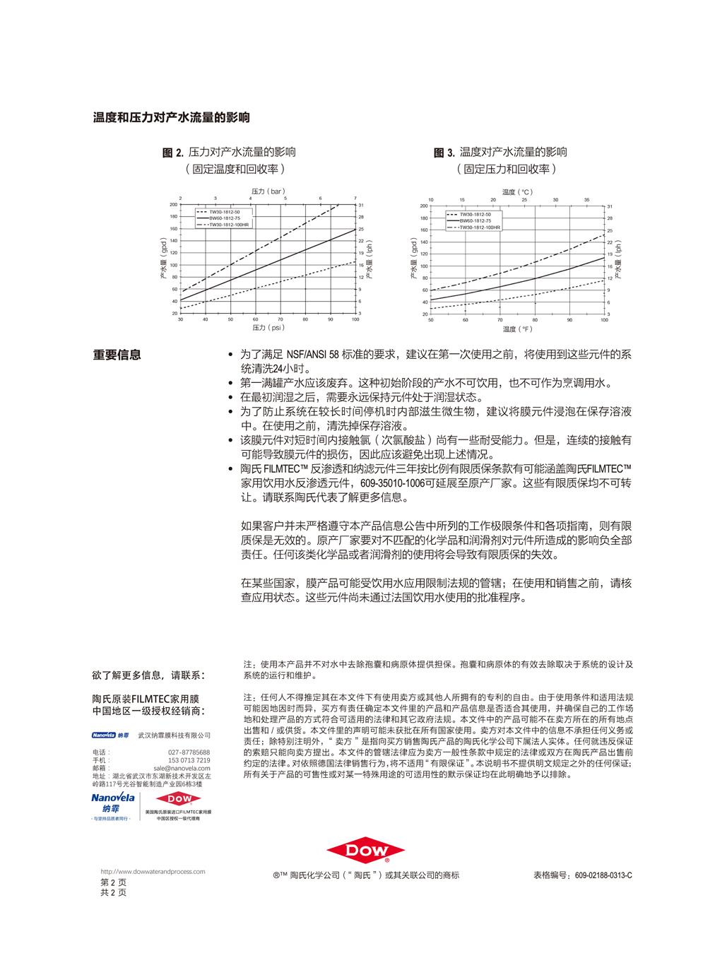 億家凈水_SHUI.CN