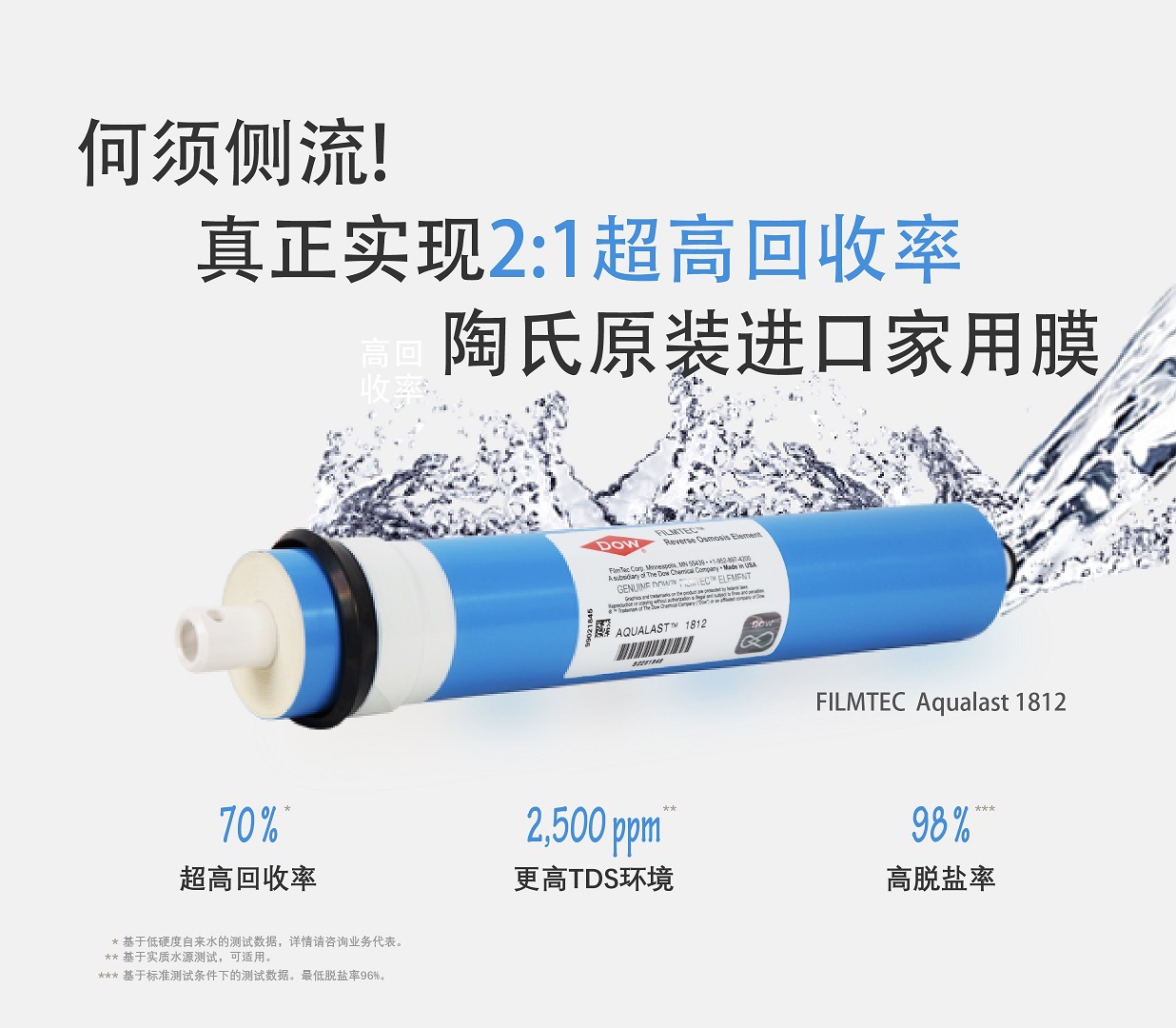 陶氏新一代AQUALAST? 1812節(jié)水型家用反滲透膜元件登陸中國市場