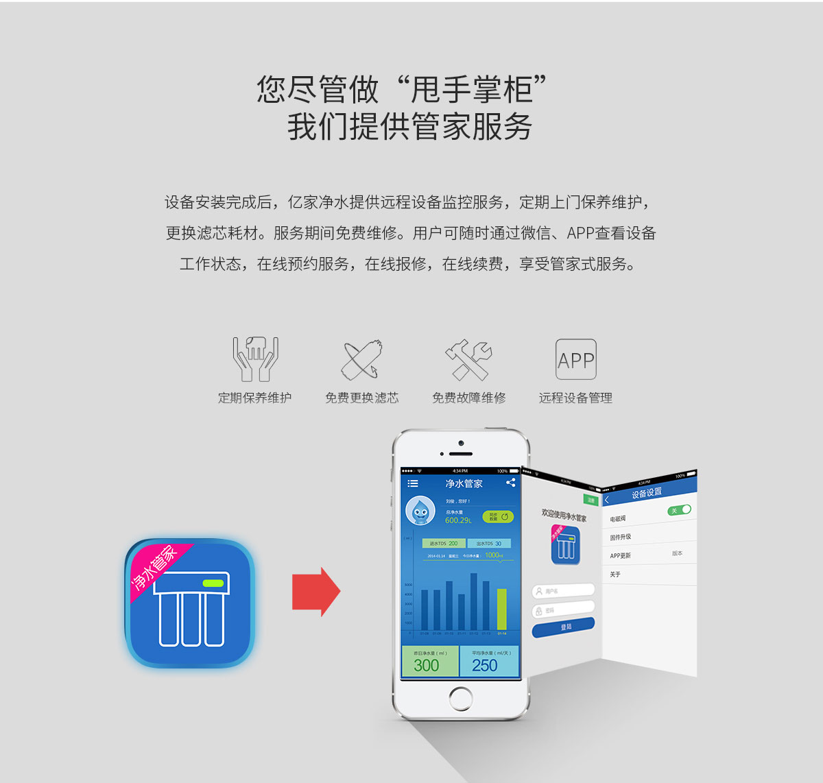 商用凈水解決方案